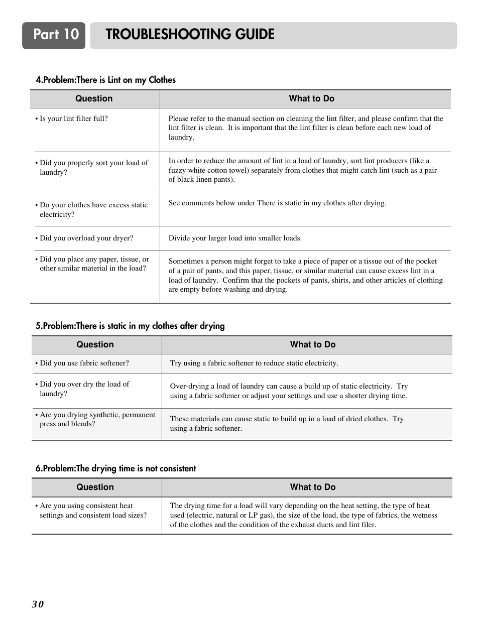 Part 10 troubleshooting guide | LG D2524W User Manual | Page 31 / 33