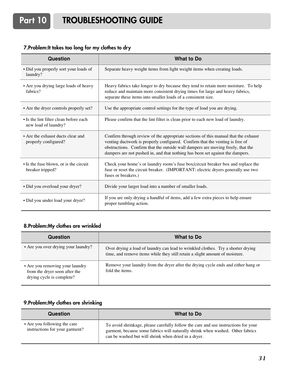 Part 10 troubleshooting guide | LG D2524W User Manual | Page 32 / 33