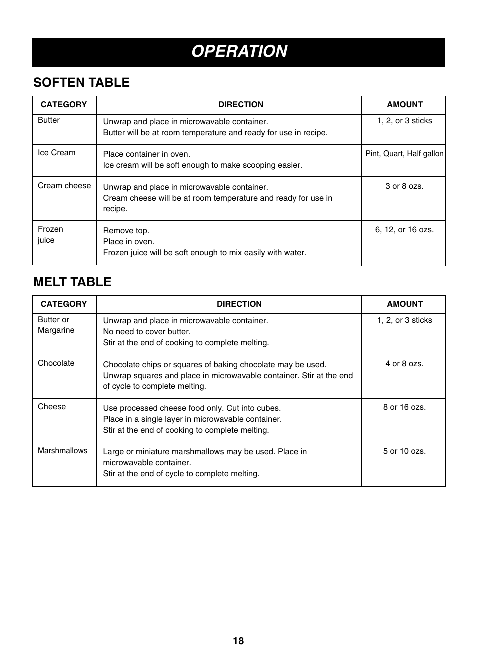 Operation, Melt table, Soften table | LG LMV2083ST User Manual | Page 18 / 32