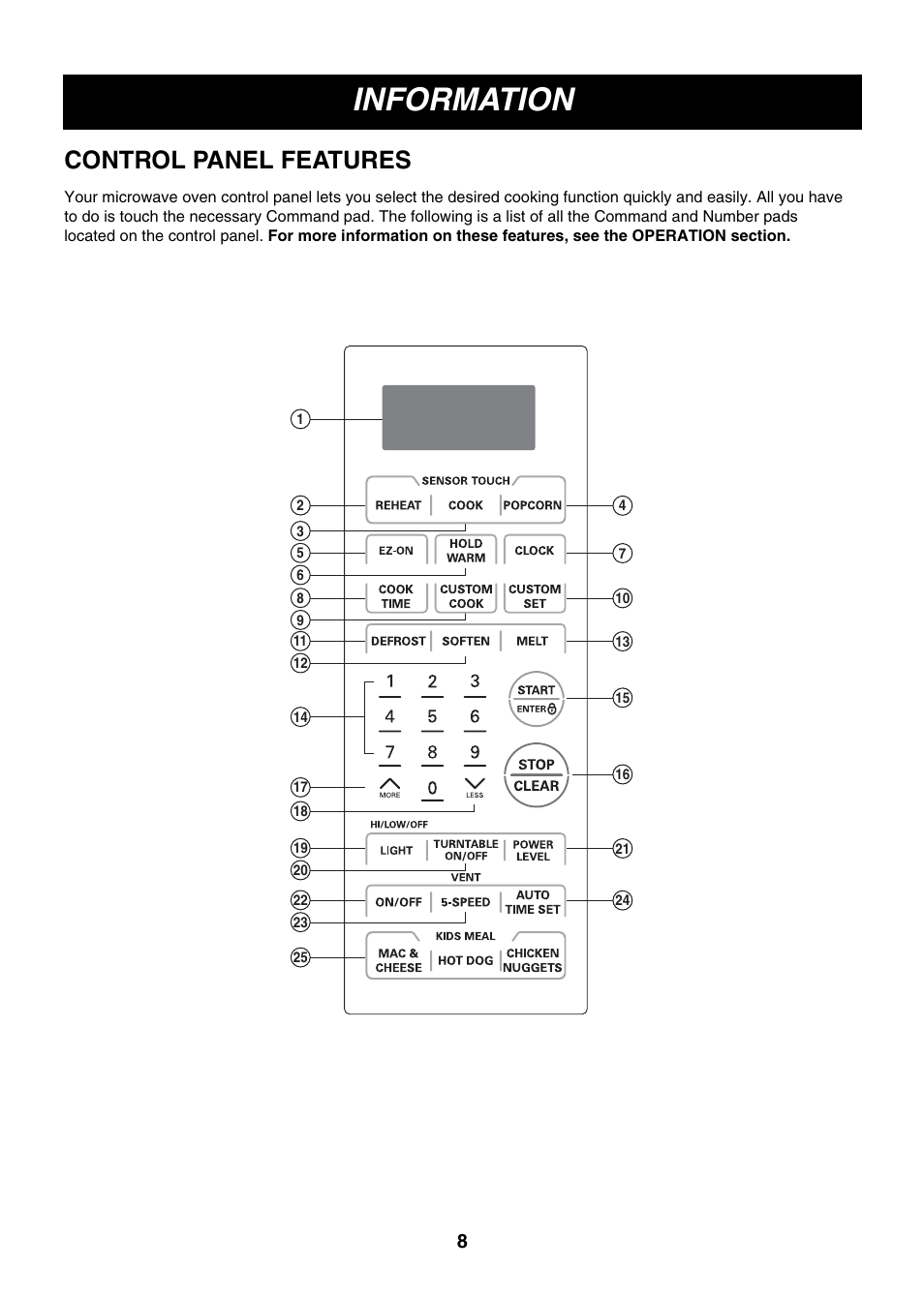 Information, Control panel features | LG LMV2083ST User Manual | Page 8 / 32