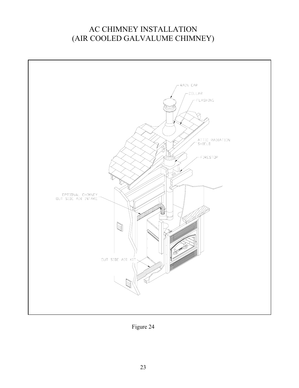 LG P1BRENTW-A User Manual | Page 25 / 34