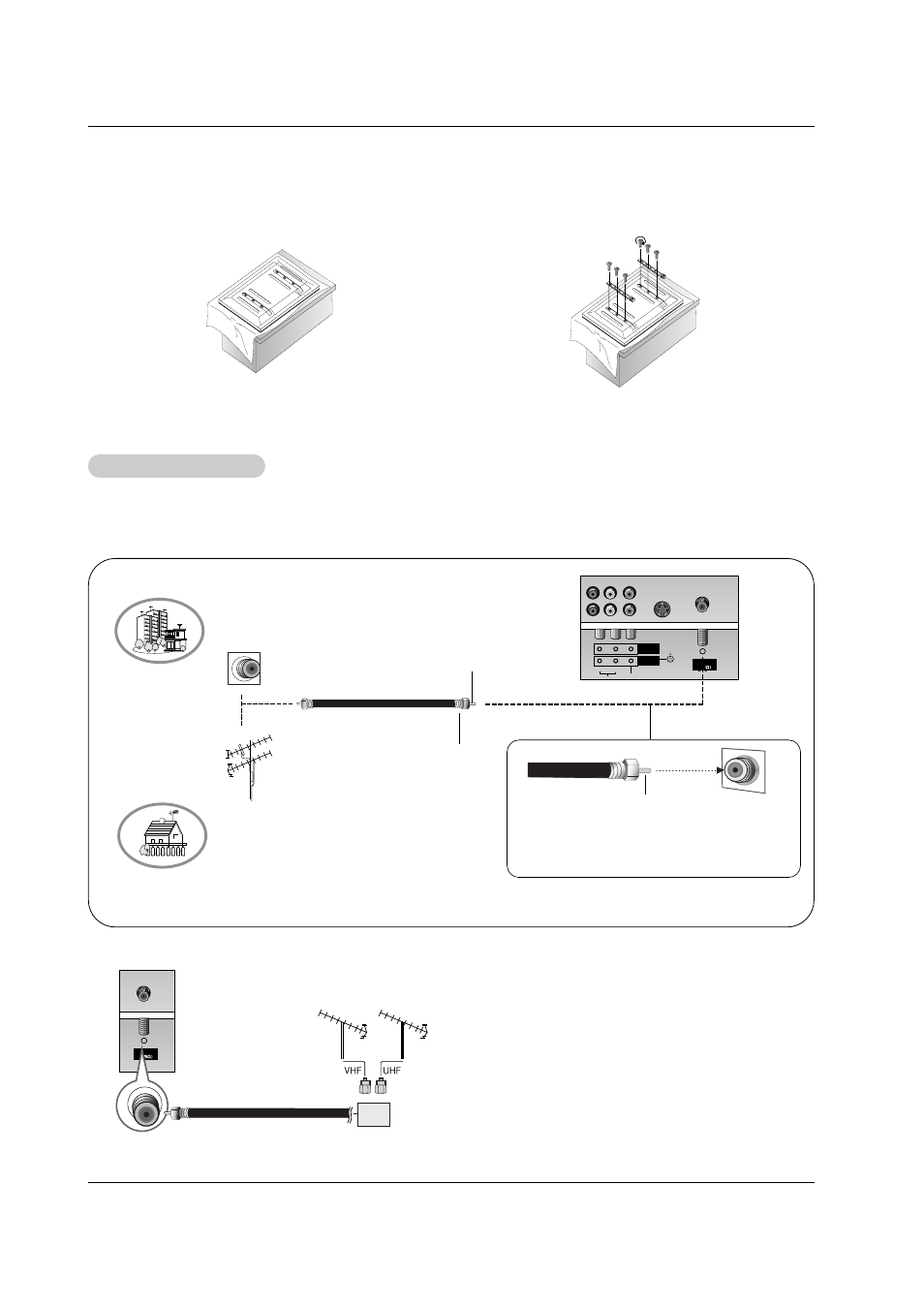 External equipment connections, Antenna connection | LG RU-42PZ71 User Manual | Page 12 / 52