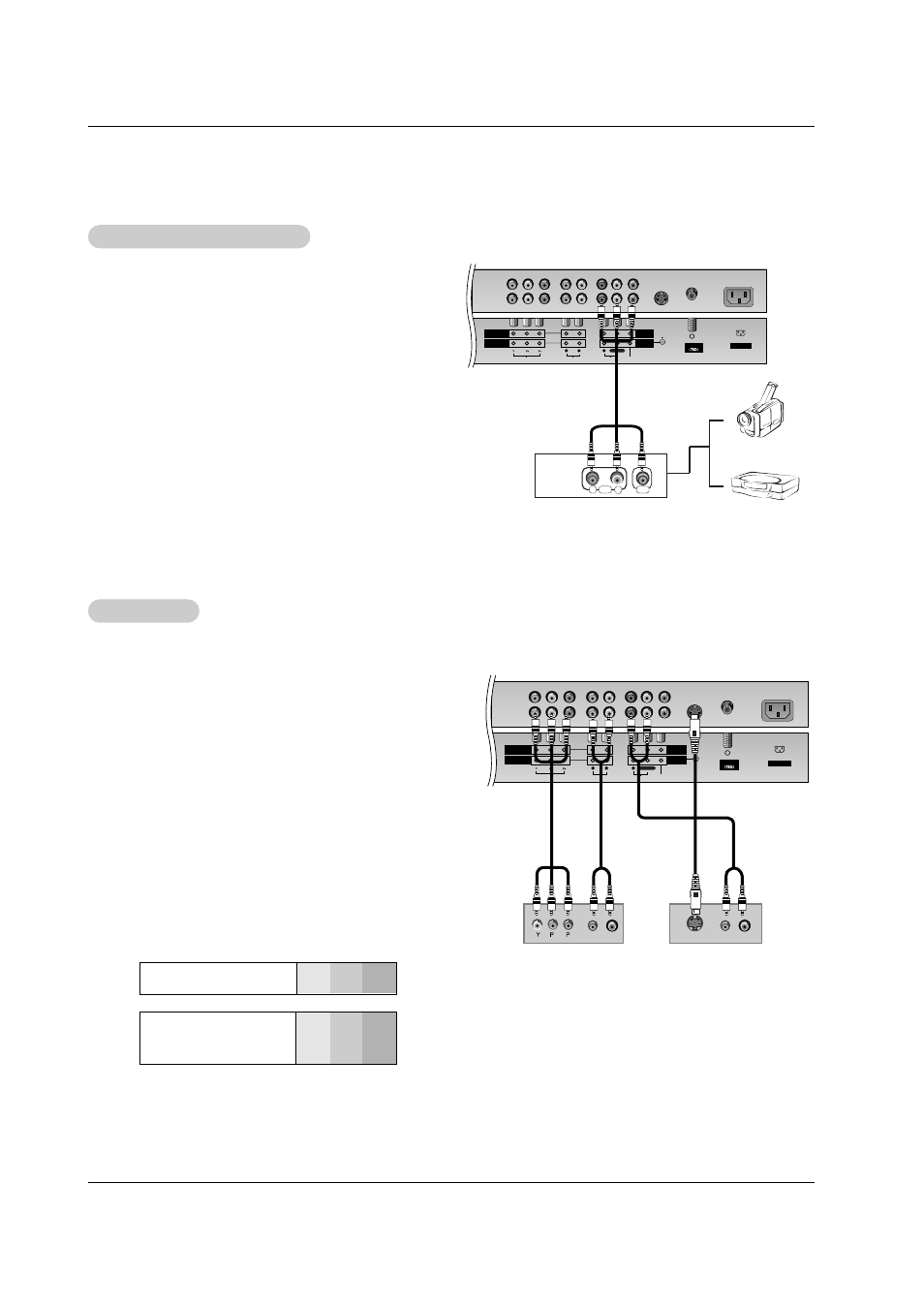 How to connect, How to use, External | Dvd or, Pr r-y cr p, Connect the dvd video outputs (y, p, Camcorder video game set | LG RU-42PZ71 User Manual | Page 14 / 52