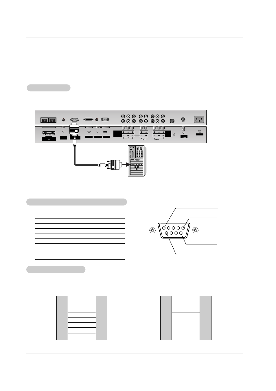 External control device setup | LG RU-42PZ71 User Manual | Page 36 / 52