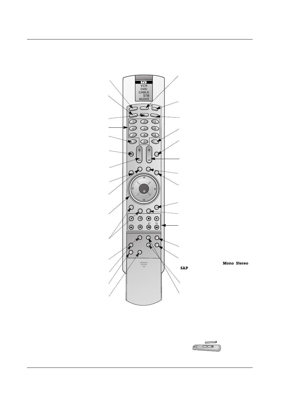 Remote control key functions, Installing batteries | LG RU-42PZ71 User Manual | Page 9 / 52