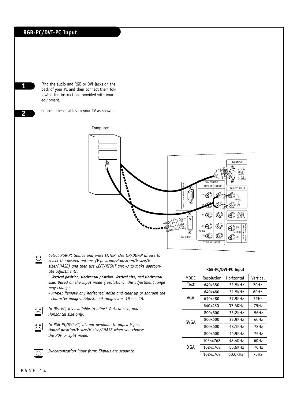 Rgb-pc/dvi-pc input, Svga vga text xga | LG RU-60SZ30 User Manual | Page 14 / 60