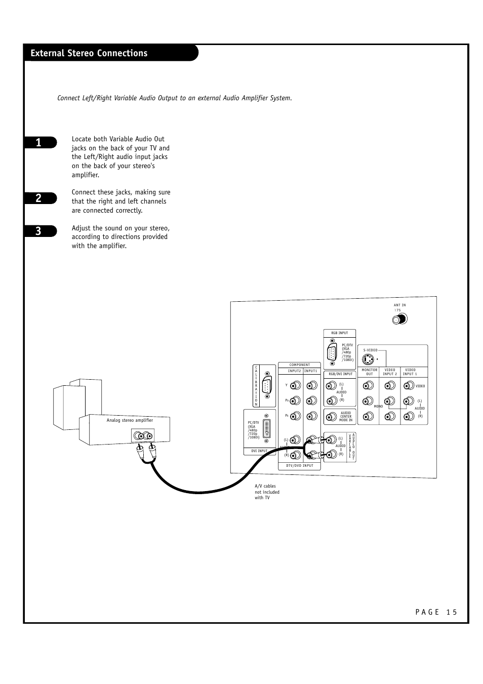 External stereo connections | LG RU-60SZ30 User Manual | Page 15 / 60