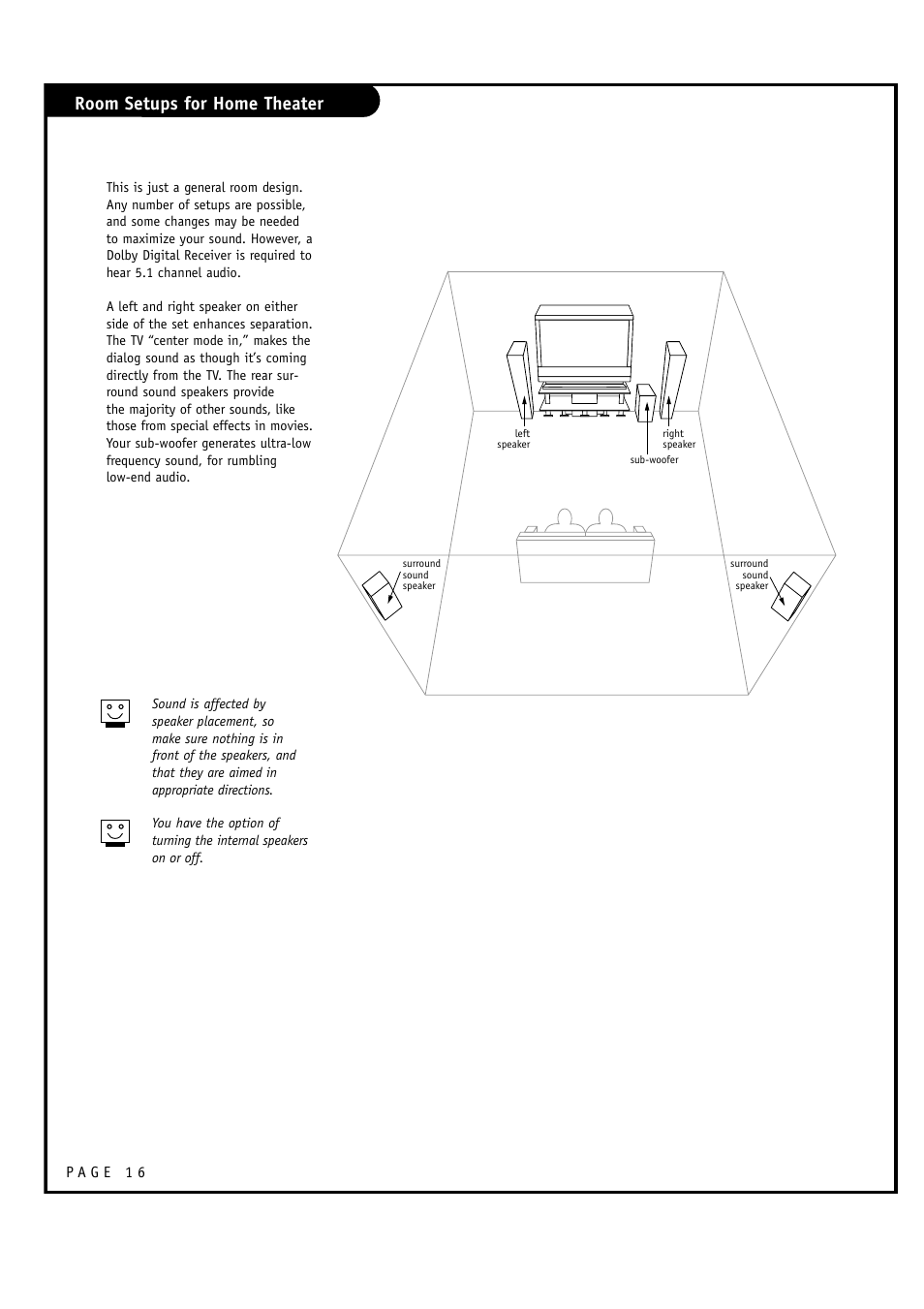 Room setups for home theater | LG RU-60SZ30 User Manual | Page 16 / 60