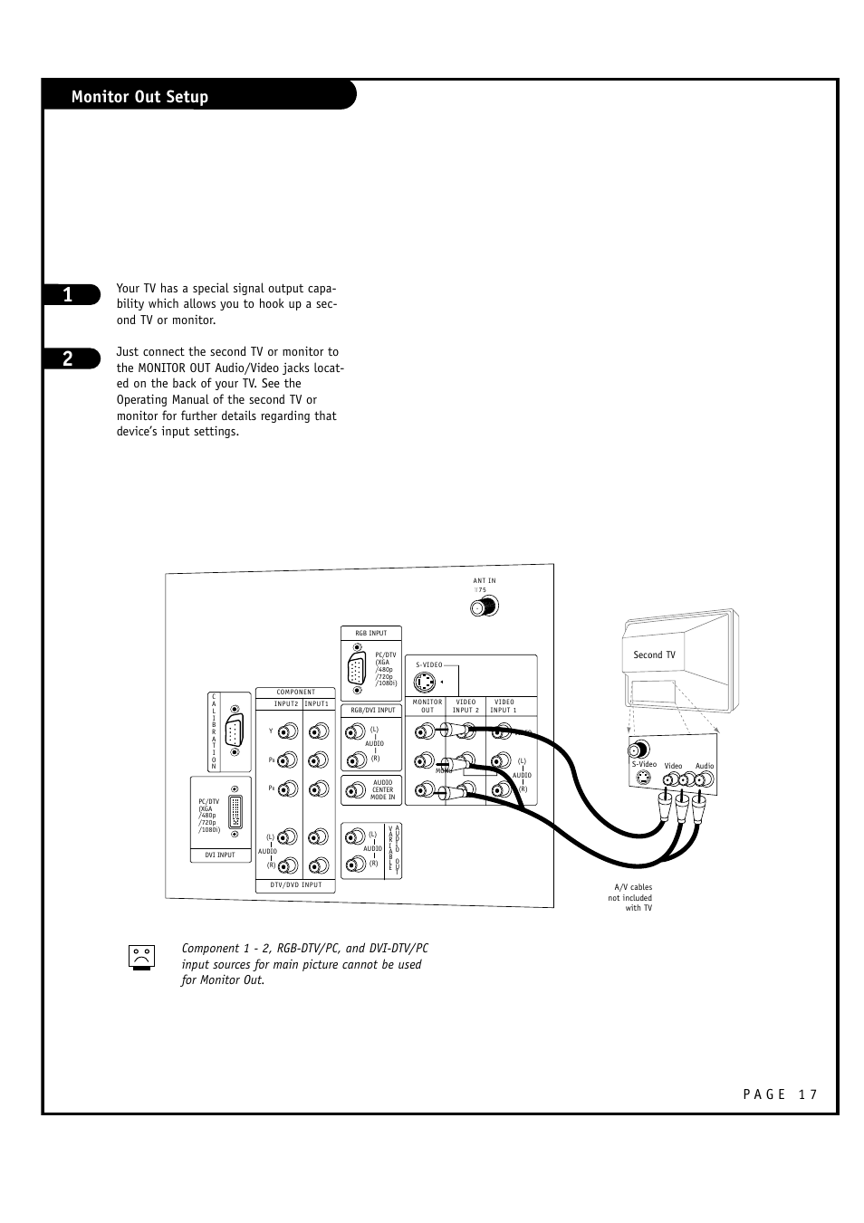 Monitor out setup | LG RU-60SZ30 User Manual | Page 17 / 60