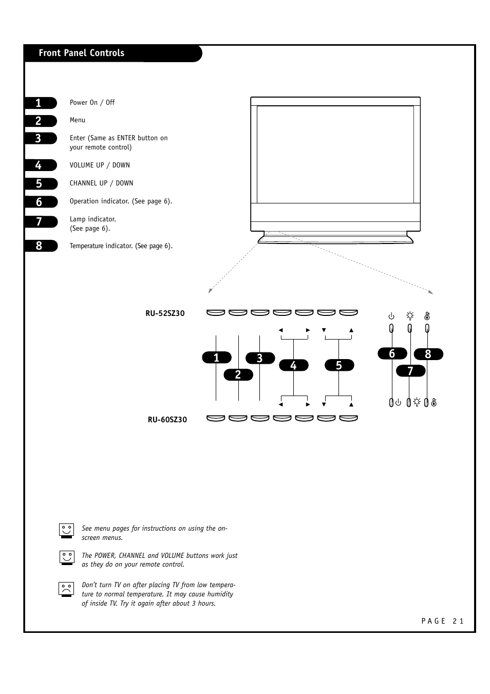 LG RU-60SZ30 User Manual | Page 21 / 60