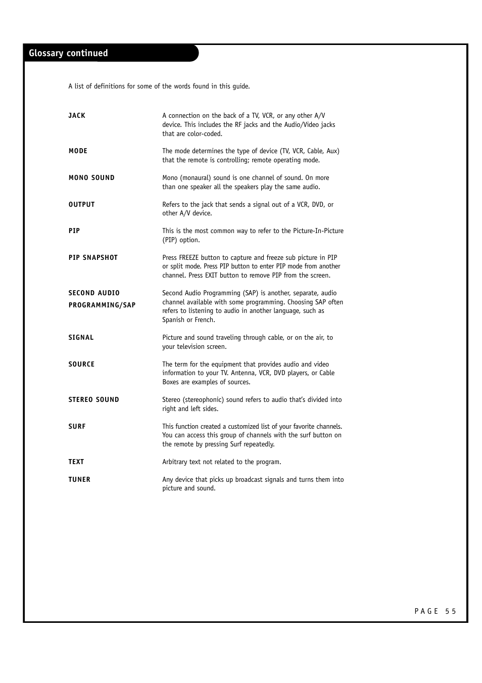 Glossary continued | LG RU-60SZ30 User Manual | Page 55 / 60