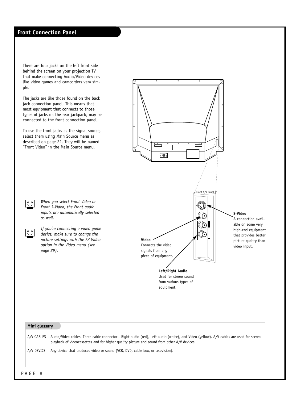 Front connection panel | LG RU-60SZ30 User Manual | Page 8 / 60