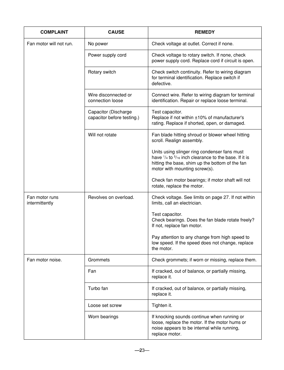 LG BG-81A User Manual | Page 23 / 39