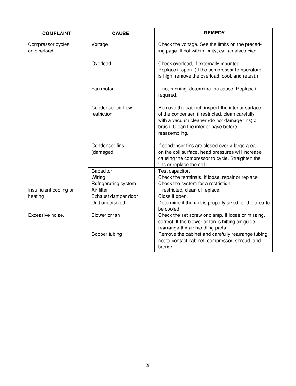 LG BG-81A User Manual | Page 25 / 39