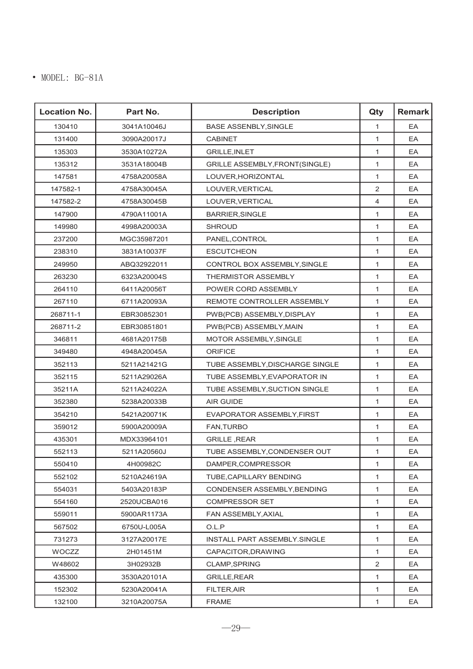 Model: bg-81a —29 | LG BG-81A User Manual | Page 29 / 39