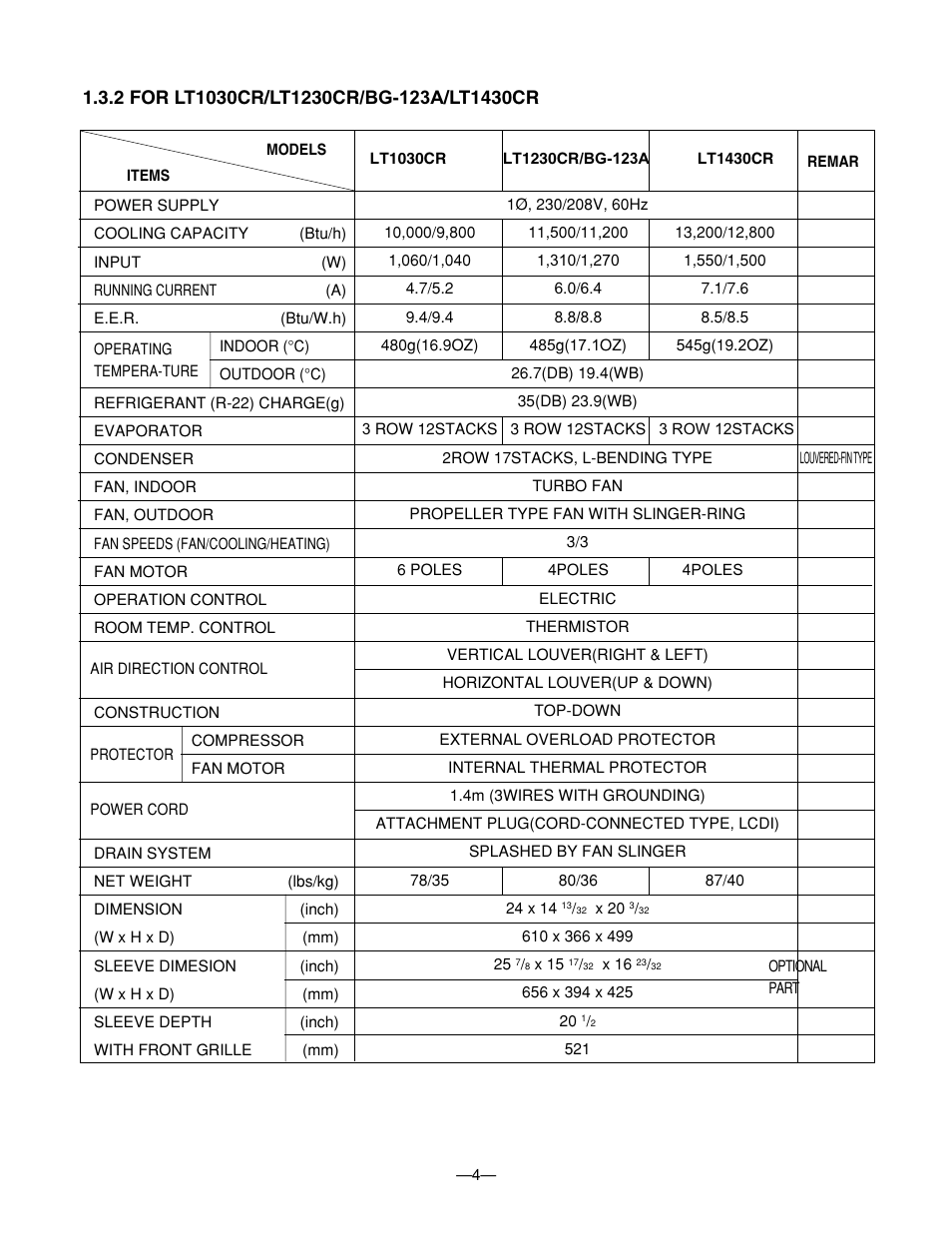 LG BG-81A User Manual | Page 4 / 39
