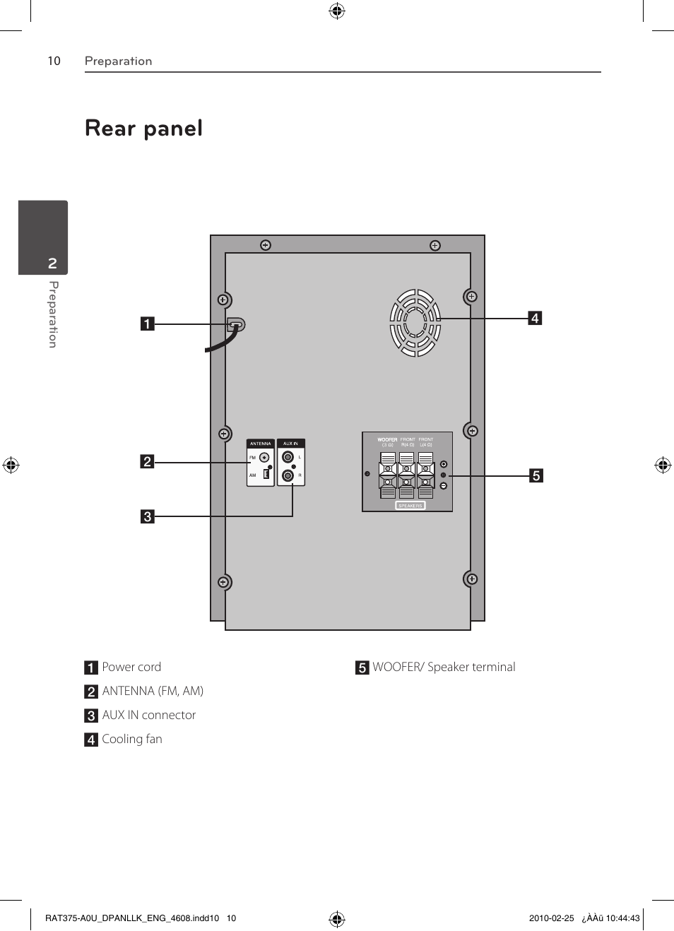 Rear panel | LG RAS375BF User Manual | Page 10 / 23