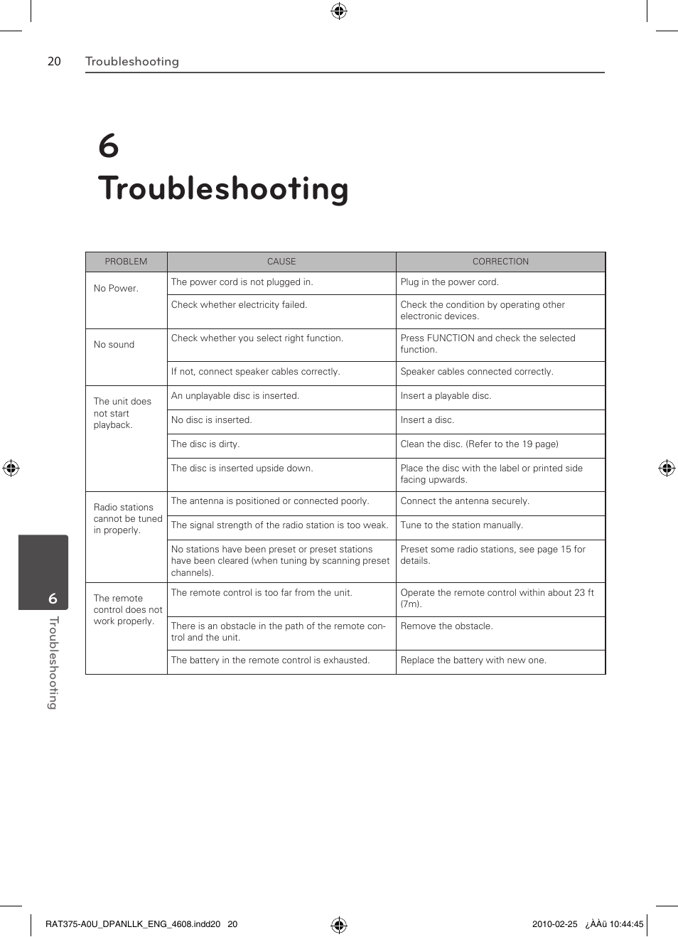 6troubleshooting | LG RAS375BF User Manual | Page 20 / 23