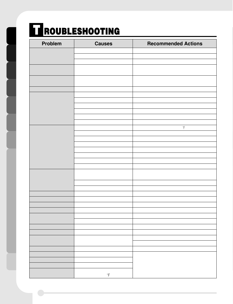 Rro ou ub bl le es sh ho oo ot tiin ng g, Troubleshooting | LG LDF8812WW User Manual | Page 18 / 44