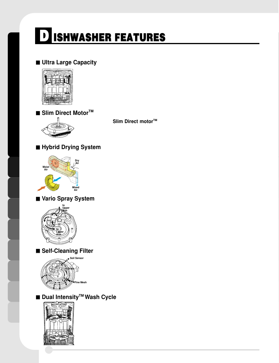 LG LDF8812WW User Manual | Page 2 / 44