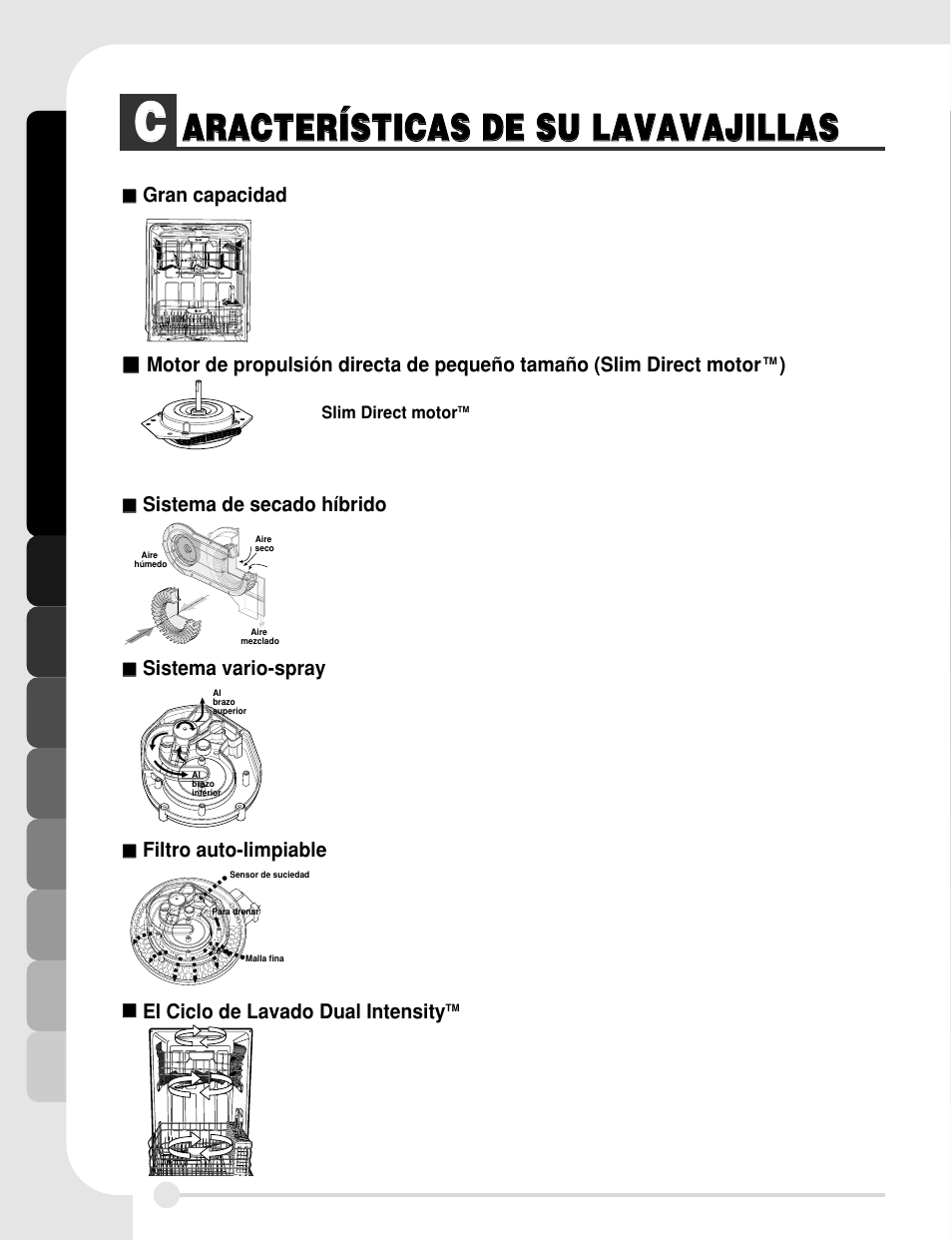 LG LDF8812WW User Manual | Page 22 / 44