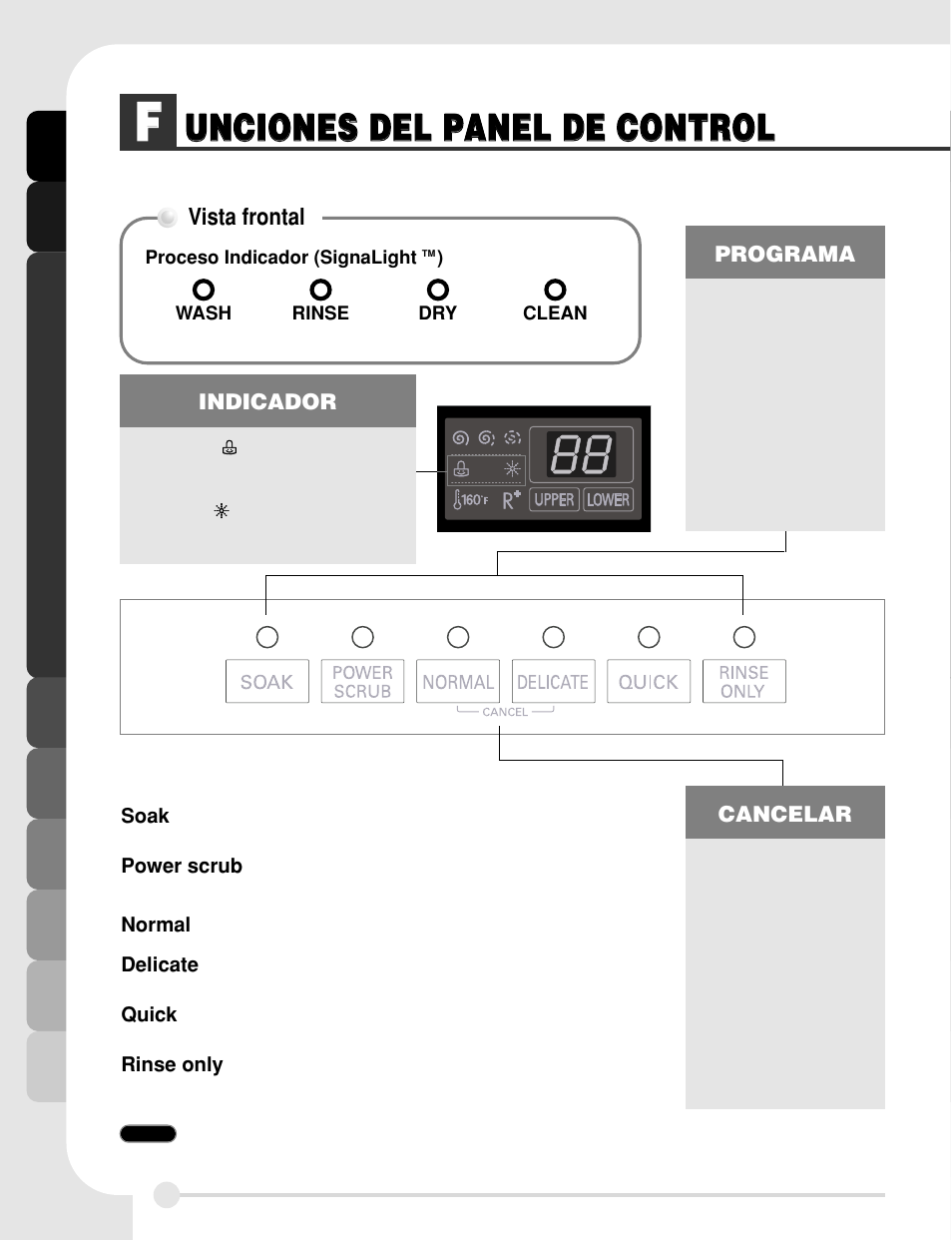 LG LDF8812WW User Manual | Page 28 / 44