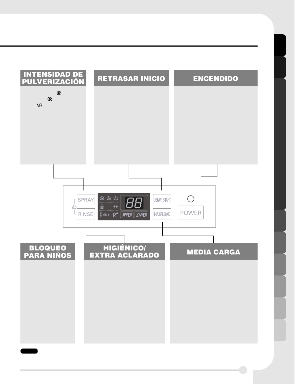 LG LDF8812WW User Manual | Page 29 / 44