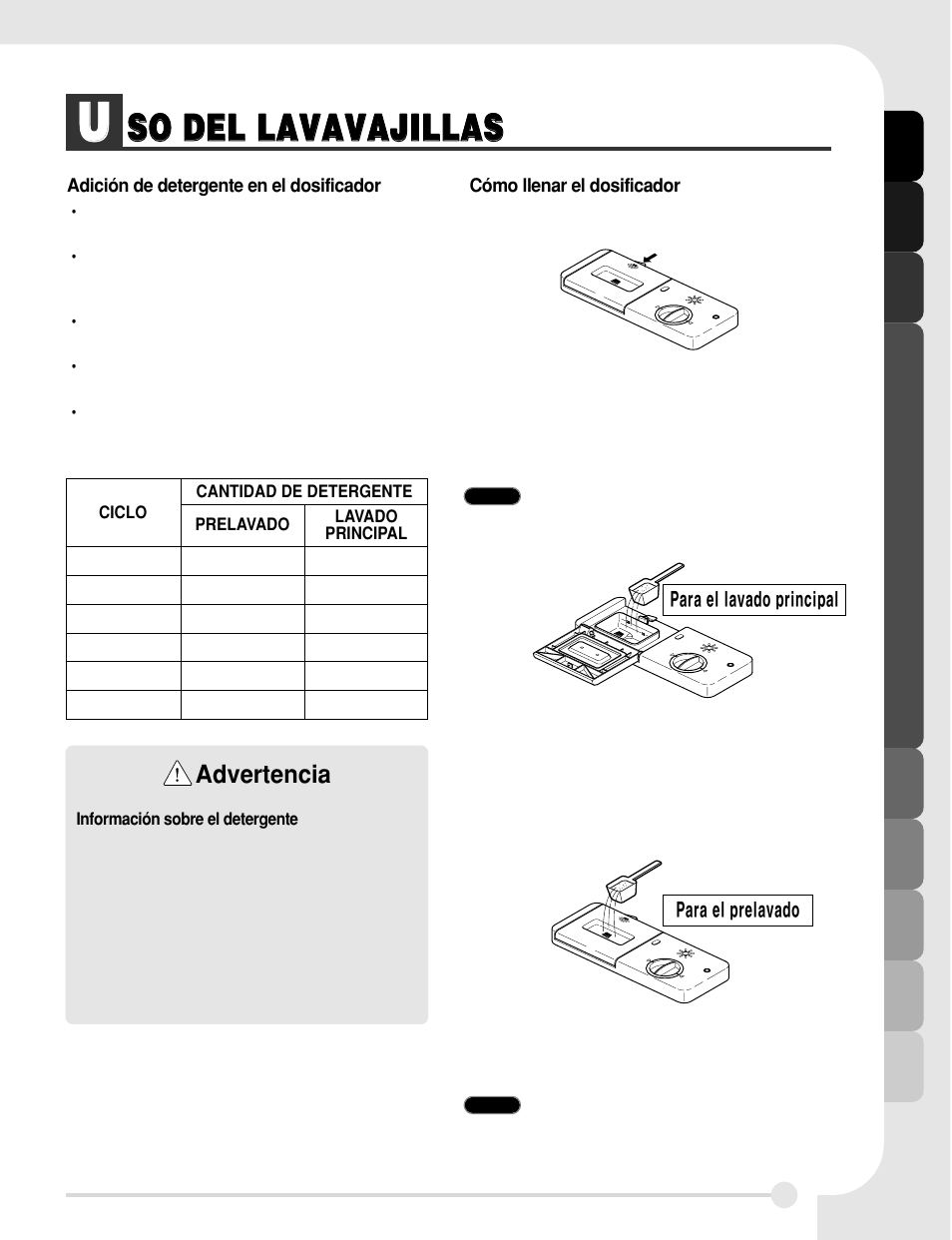 LG LDF8812WW User Manual | Page 33 / 44