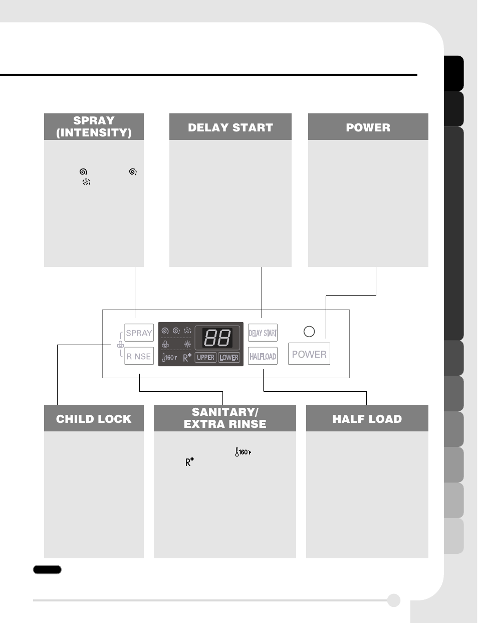 LG LDF8812WW User Manual | Page 9 / 44