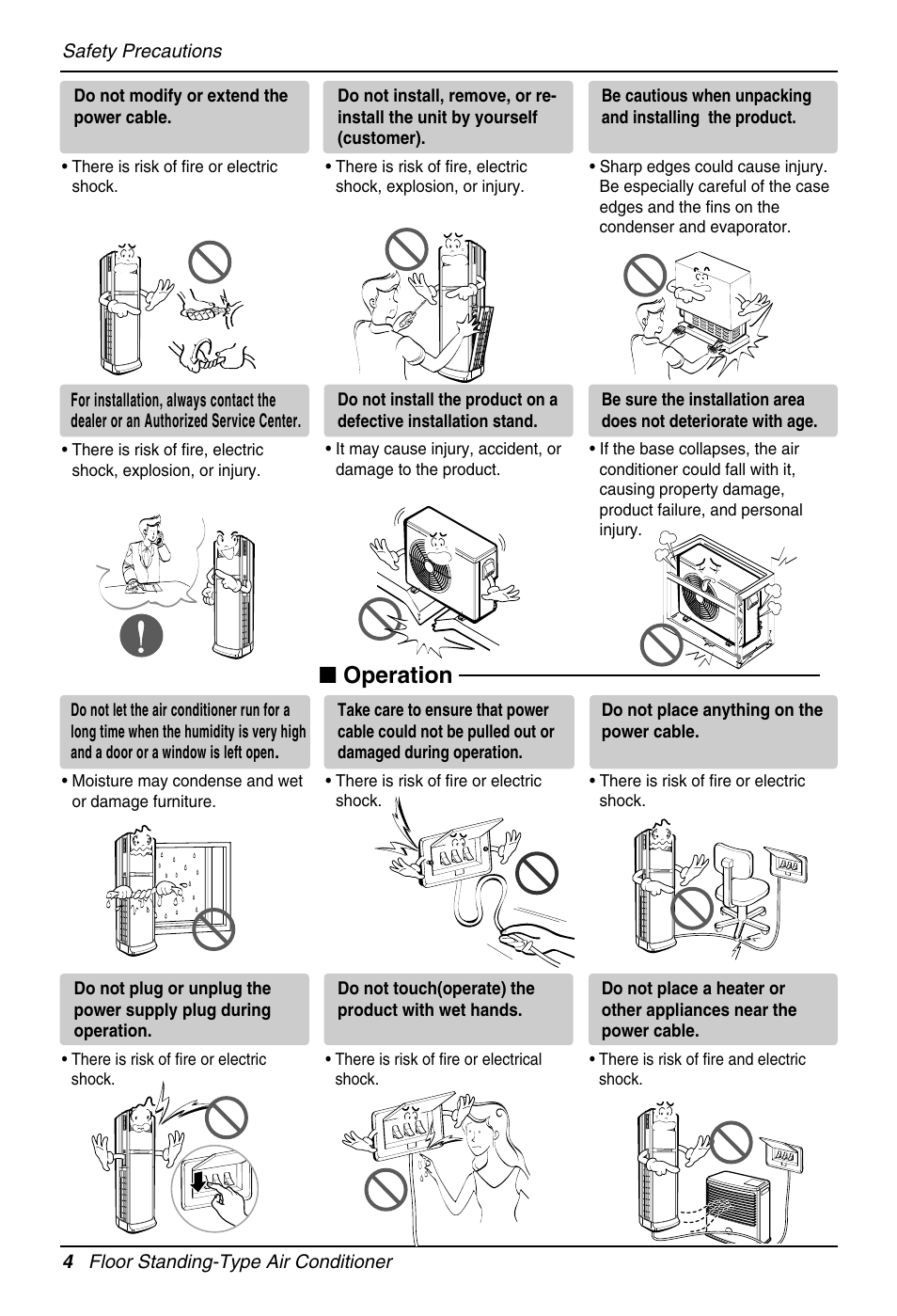 Operation | LG Floor Standing Type Air Conditioner User Manual | Page 4 / 30