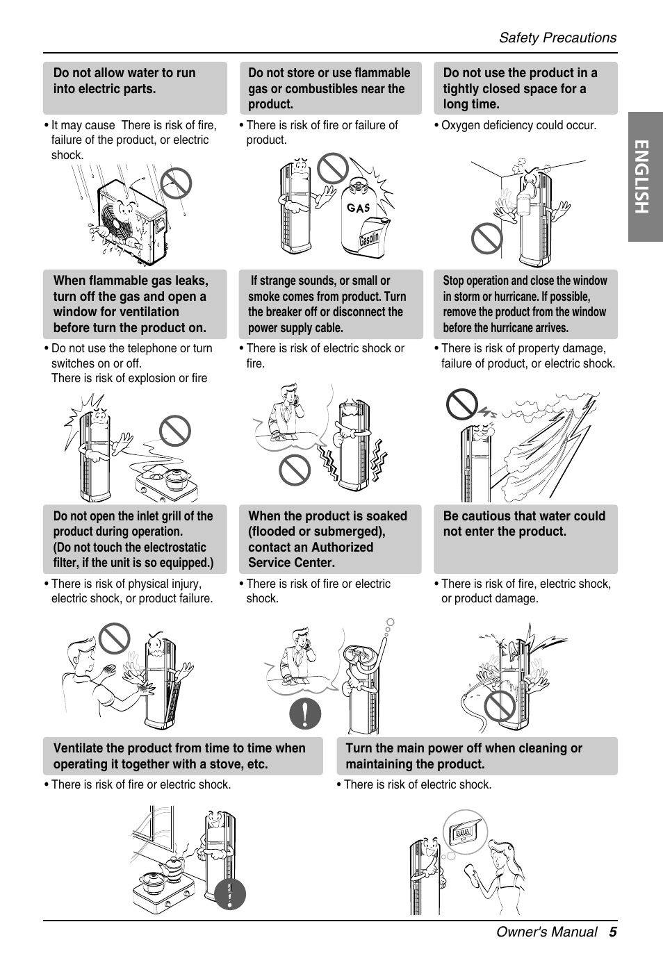 English | LG Floor Standing Type Air Conditioner User Manual | Page 5 / 30