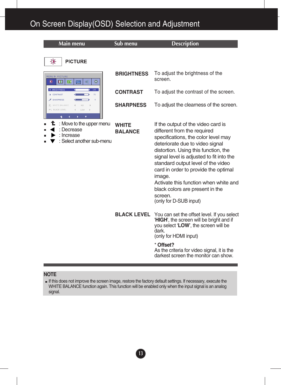 Picture, On screen display(osd) selection and adjustment | LG E2290V User Manual | Page 14 / 26