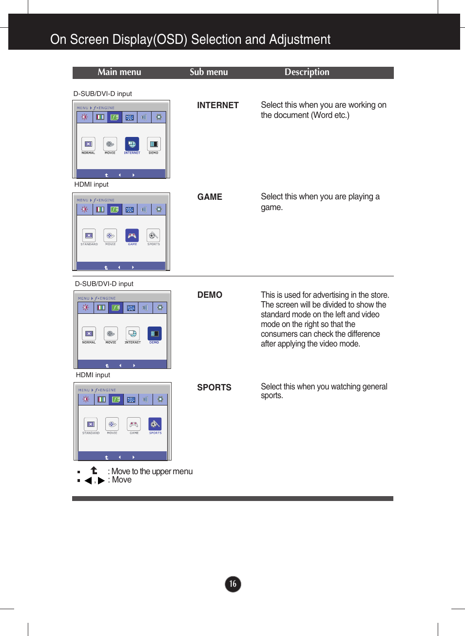 On screen display(osd) selection and adjustment | LG E2290V User Manual | Page 17 / 26