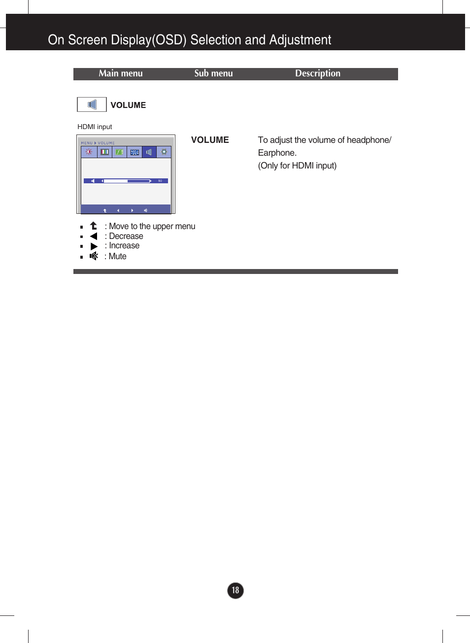 Volume, On screen display(osd) selection and adjustment | LG E2290V User Manual | Page 19 / 26