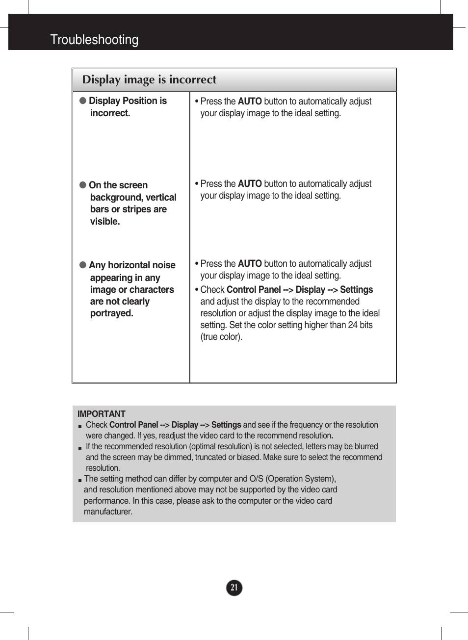 Display image is incorrect, Troubleshooting | LG E2290V User Manual | Page 22 / 26