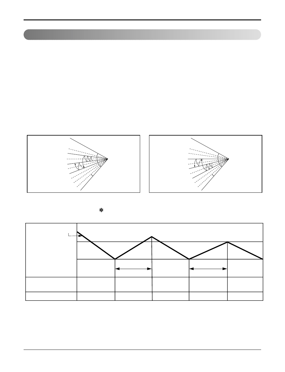 The function of main control | LG LA120CPI User Manual | Page 37 / 76