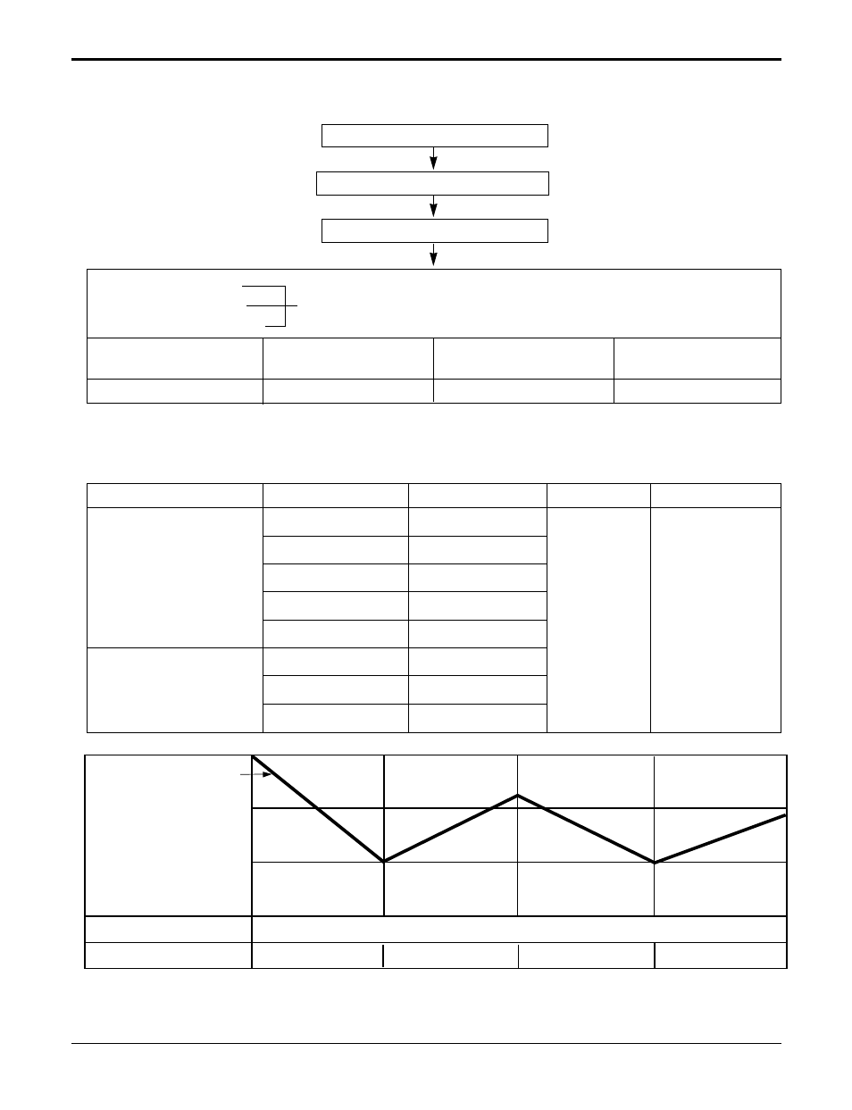 LG LA120CPI User Manual | Page 38 / 76