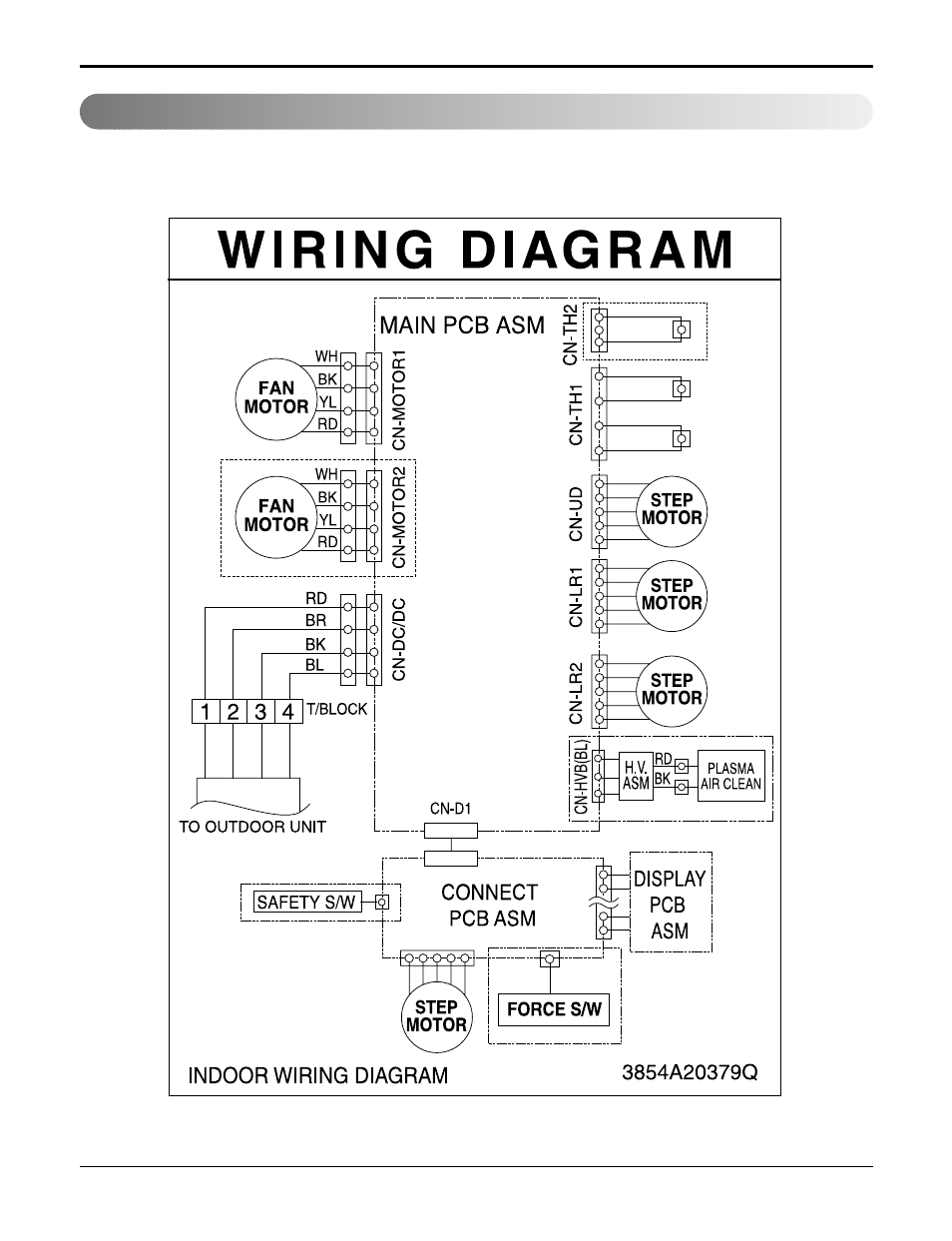 LG LA120CPI User Manual | Page 52 / 76