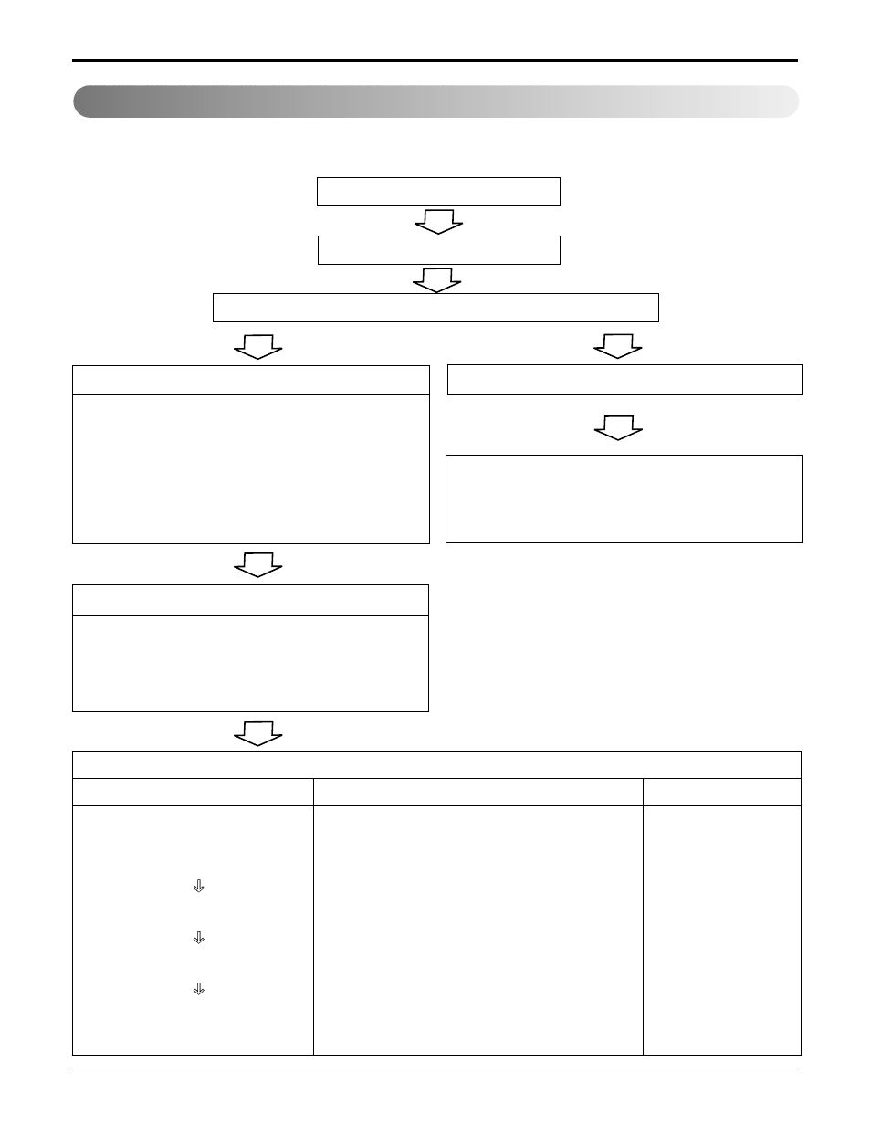 Electronic parts (9k model), Product does not operate at all | LG LA120CPI User Manual | Page 63 / 76