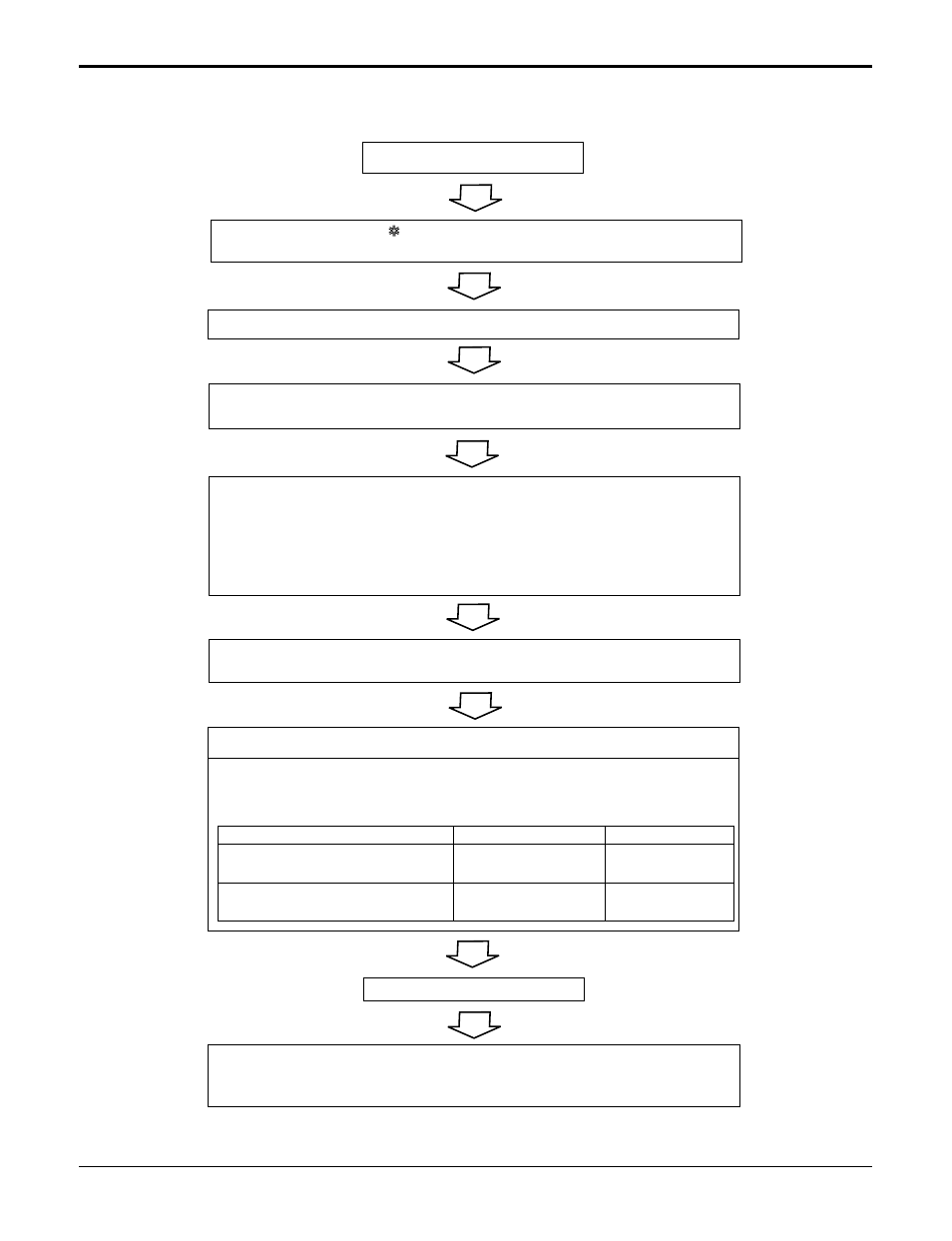 Compressor/outdoor fan are unable to drive | LG LA120CPI User Manual | Page 65 / 76