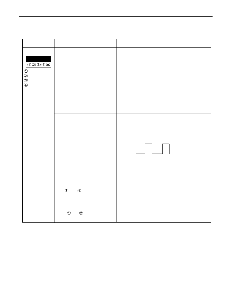 The phenomena in case of connecting error | LG LA120CPI User Manual | Page 69 / 76