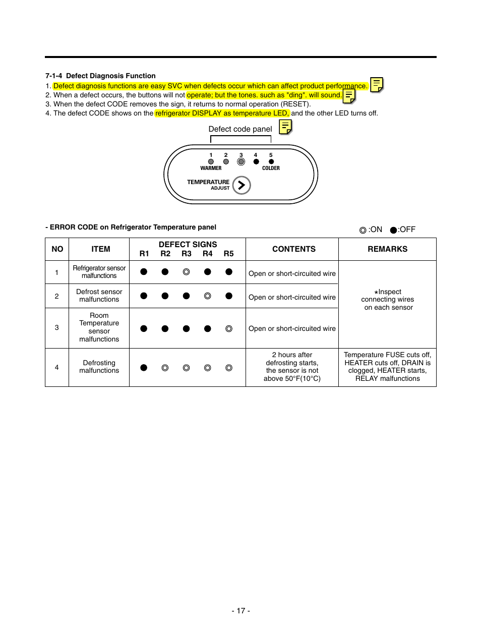 LG LRTN22310 User Manual | Page 17 / 30