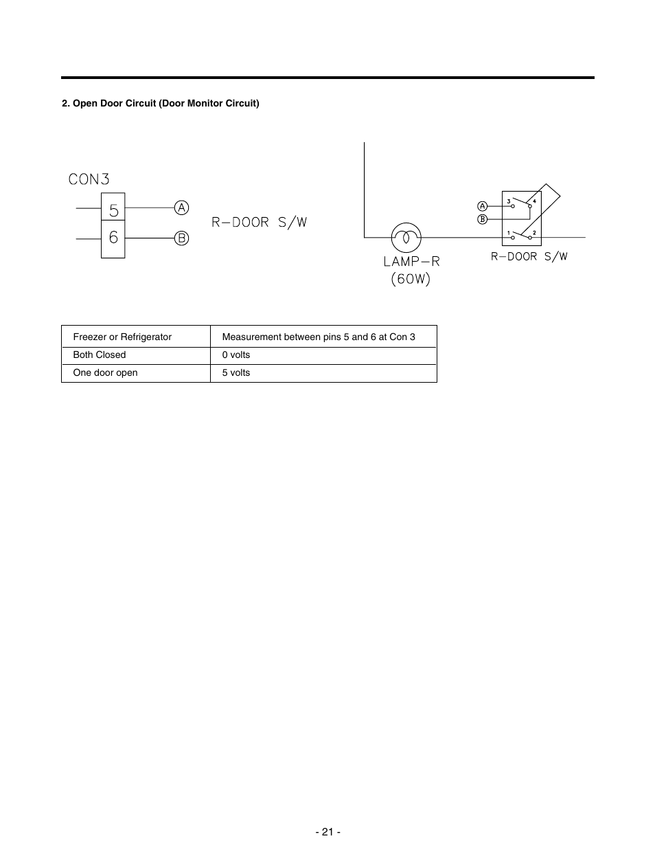 LG LRTN22310 User Manual | Page 21 / 30