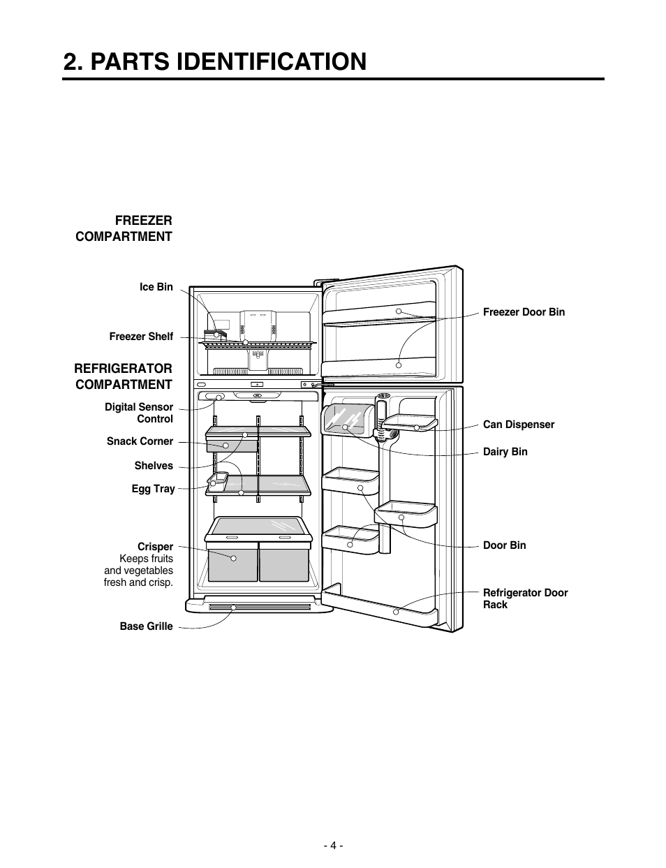 Parts identification | LG LRTN22310 User Manual | Page 4 / 30