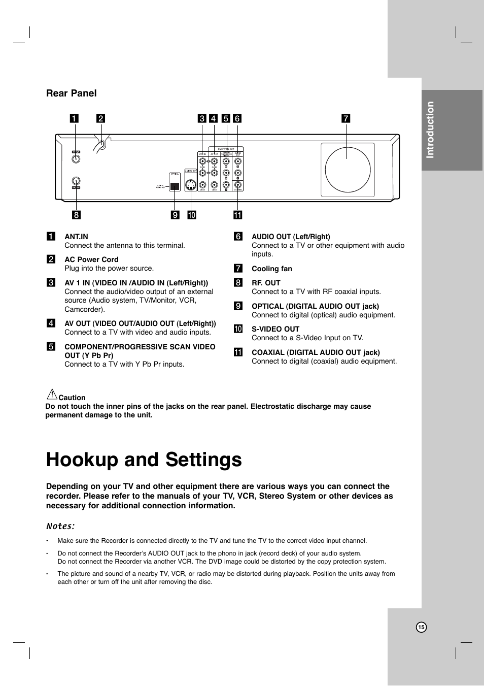 Hookup and settings, Rear panel, Introduction | LG LRY-517 User Manual | Page 15 / 62