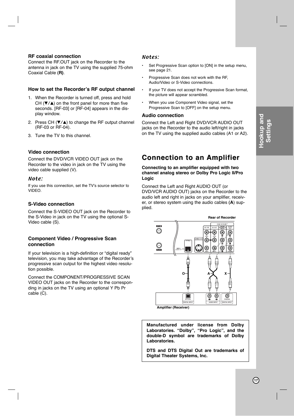 Connection to an, Connection to an amplifier amplifier, Hookup and settings | LG LRY-517 User Manual | Page 17 / 62