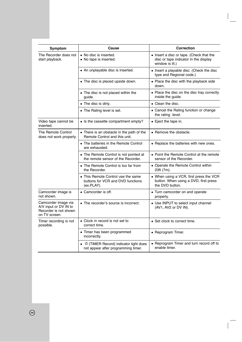 LG LRY-517 User Manual | Page 58 / 62