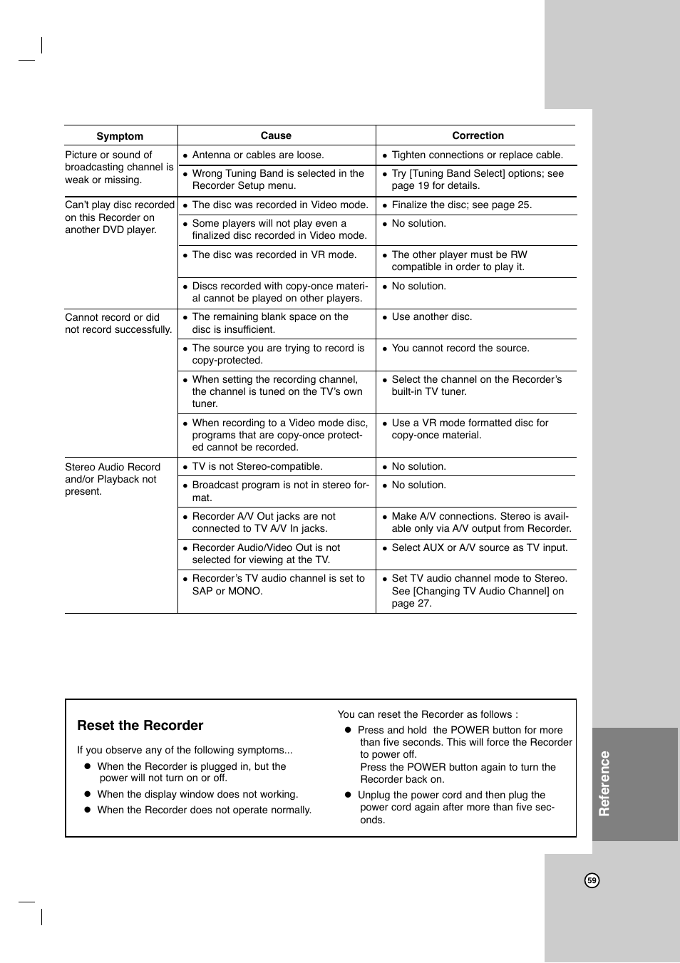 Dubbing, Reference, Reset the recorder | LG LRY-517 User Manual | Page 59 / 62