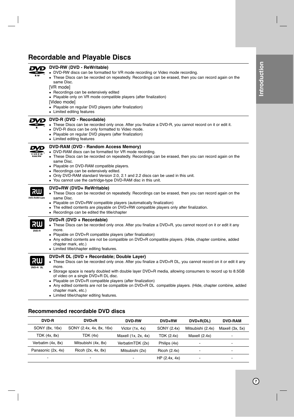 Recordable and playable discs, Introduction, Recommended recordable dvd discs | LG LRY-517 User Manual | Page 7 / 62