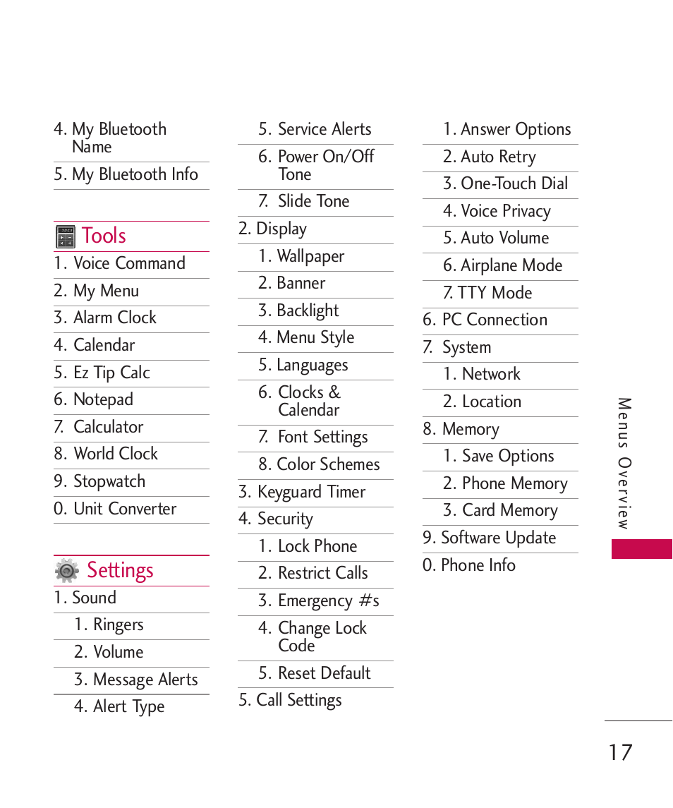 Tools, Settings | LG AX260 User Manual | Page 19 / 115